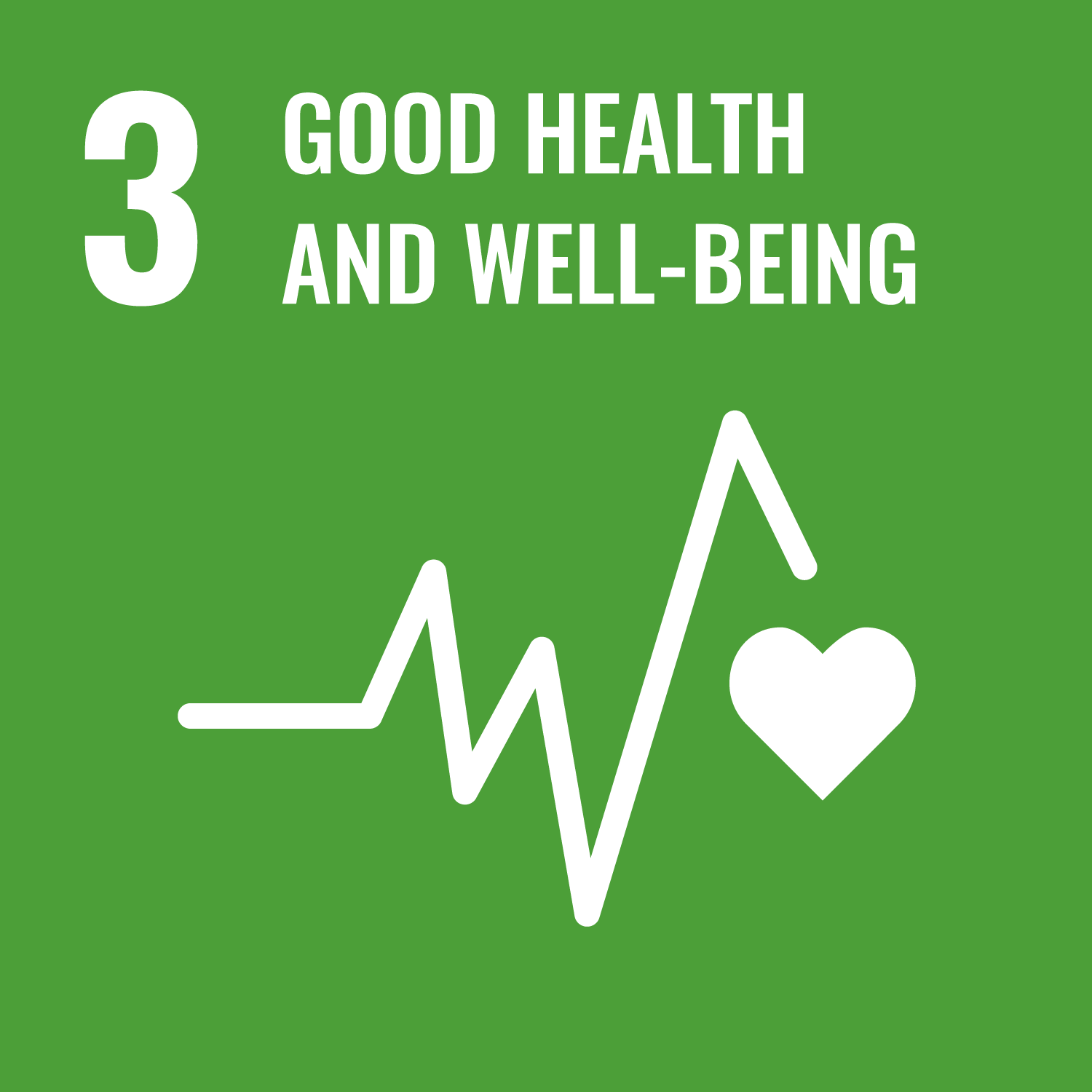 Goal 3 - Good Health and Well-being