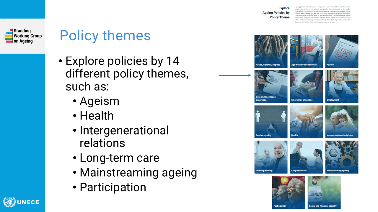 User guide for Ageing Policies Database