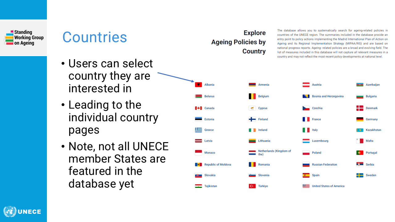 User guide for Ageing Policies Database